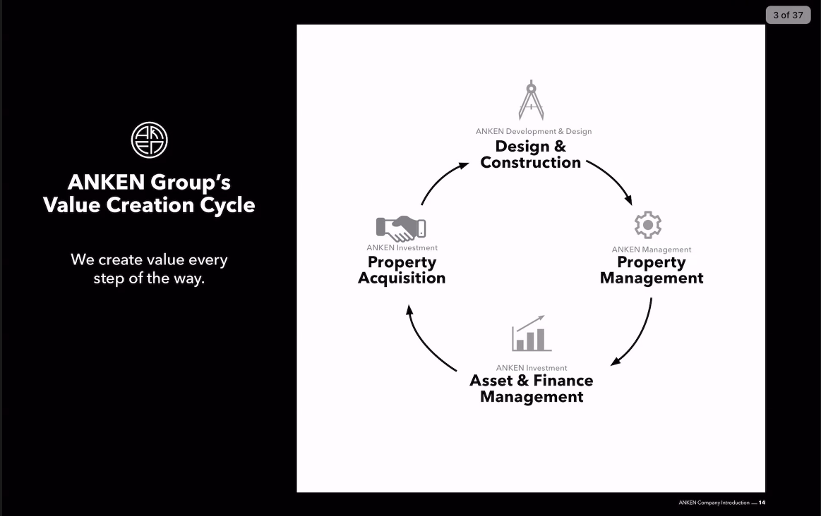 Strategic China Briefing with Alex Chu of ANKEN ACBC Victoria